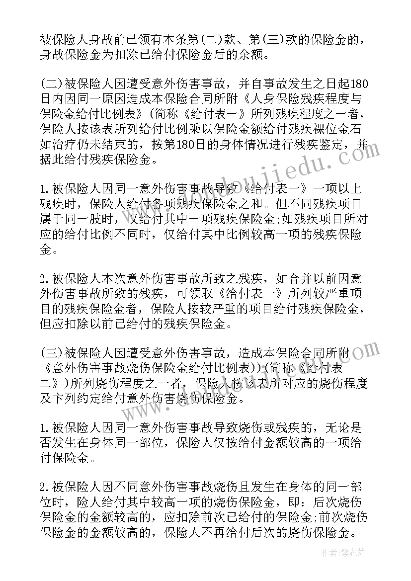 幼儿意外伤害赔付协议 学生幼儿意外伤害保险合书同条款(优质5篇)