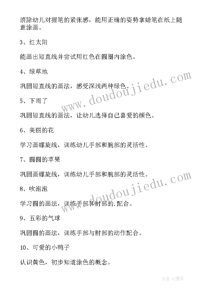 最新小班美术班教学计划内容 小班美术班教学计划(汇总5篇)