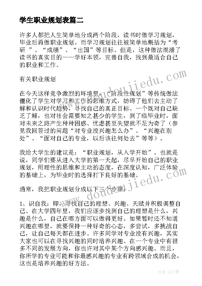 2023年学生职业规划表 学生职业规划(优质9篇)