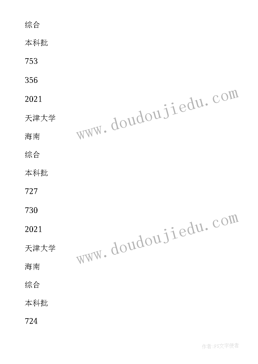 最新天津大学录取分数线 教育天津大学心得体会(通用6篇)