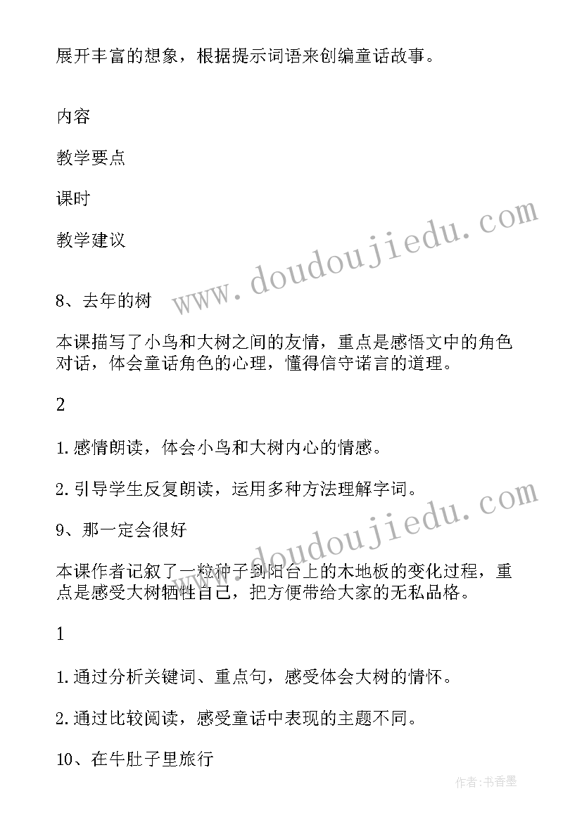 小学三年级语文教学工作总结 小学三年级下学期语文教学计划(汇总6篇)