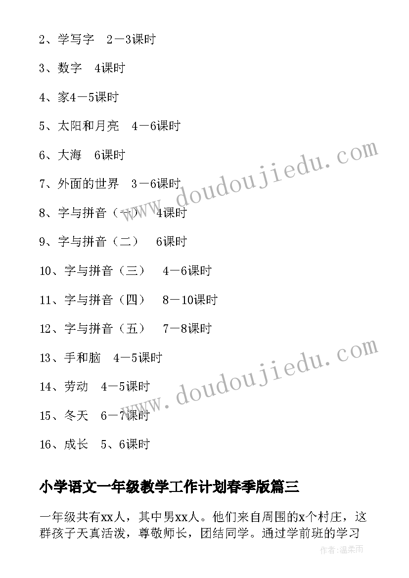 小学语文一年级教学工作计划春季版 教育教学工作计划小学语文一年级(通用5篇)