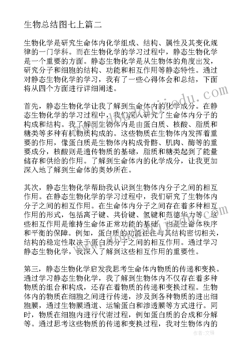 2023年生物总结图七上 生物灭菌实验心得体会总结(通用8篇)