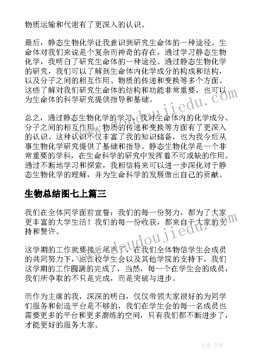 2023年生物总结图七上 生物灭菌实验心得体会总结(通用8篇)