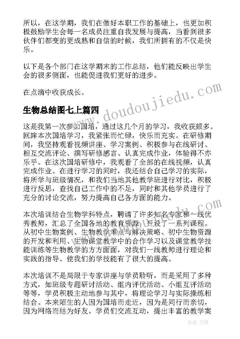 2023年生物总结图七上 生物灭菌实验心得体会总结(通用8篇)