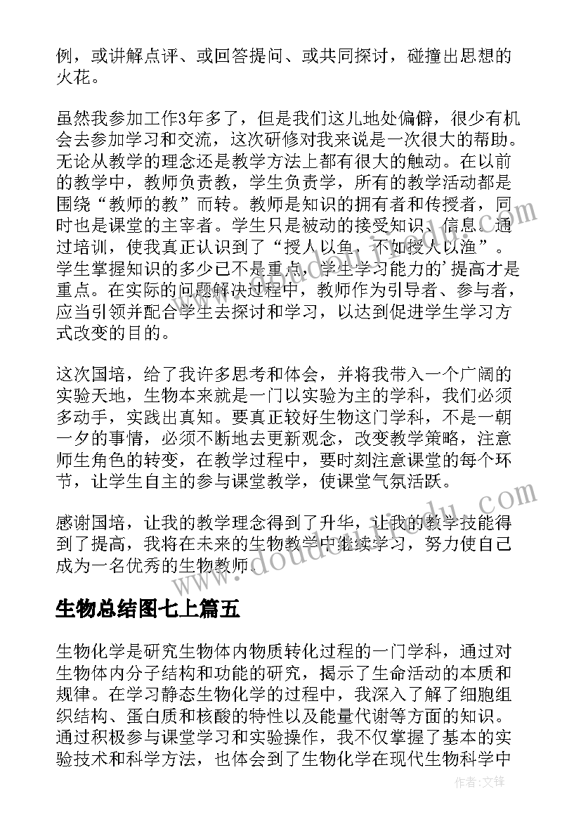 2023年生物总结图七上 生物灭菌实验心得体会总结(通用8篇)