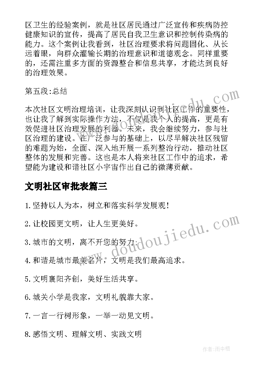 最新文明社区审批表 社区文明劝导活动心得体会(模板5篇)