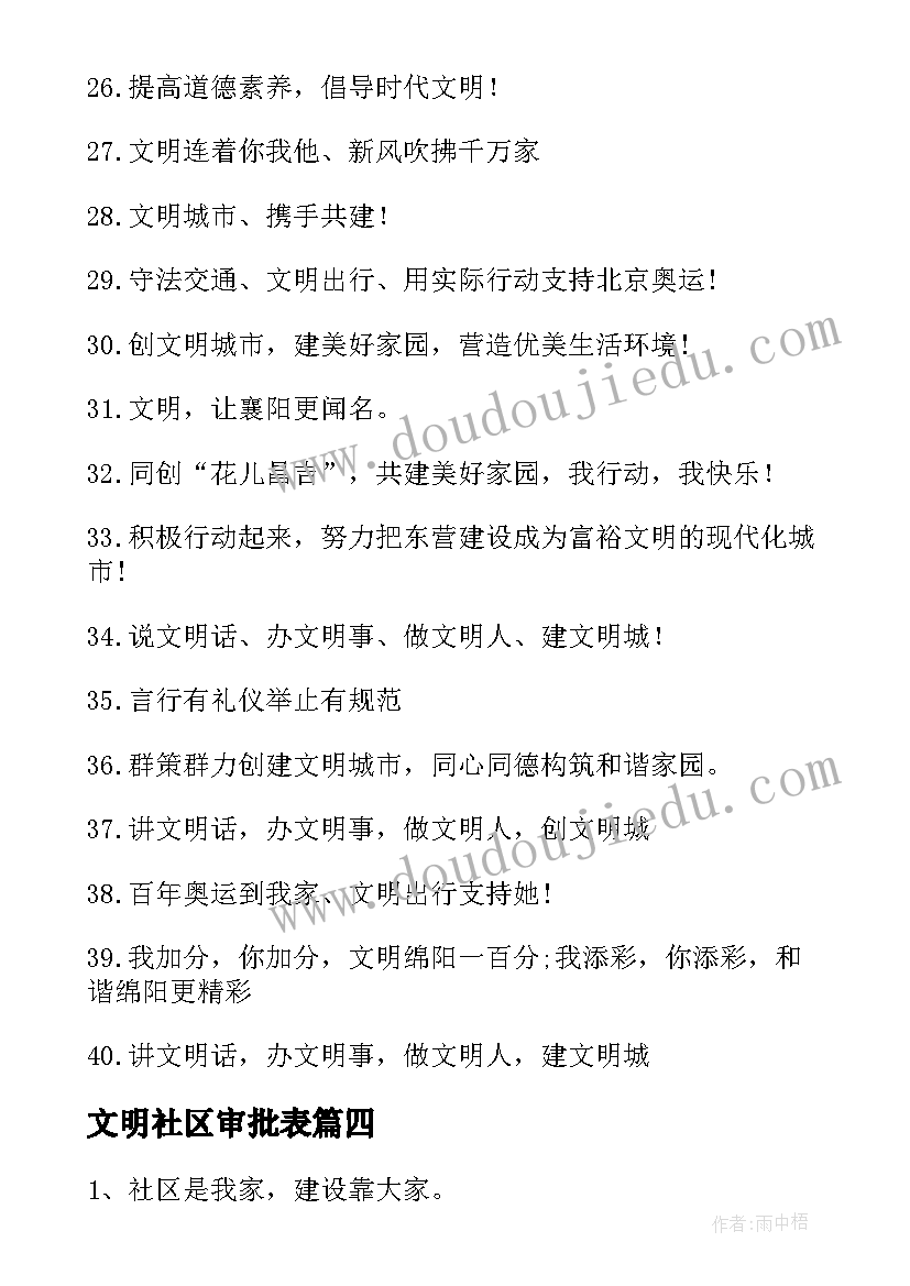 最新文明社区审批表 社区文明劝导活动心得体会(模板5篇)