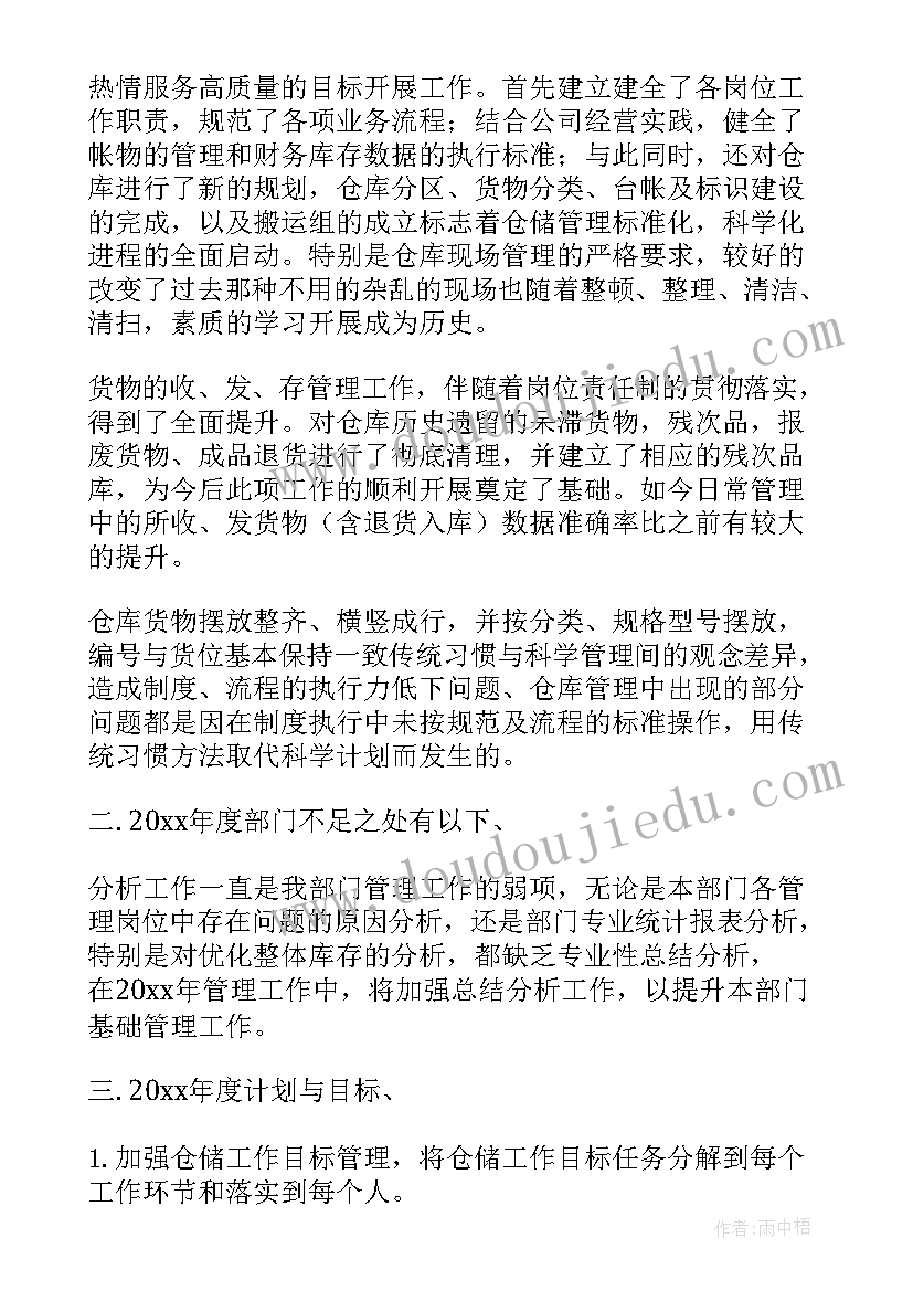 最新仓库管理的月总结 仓库人员年终工作总结(优秀8篇)