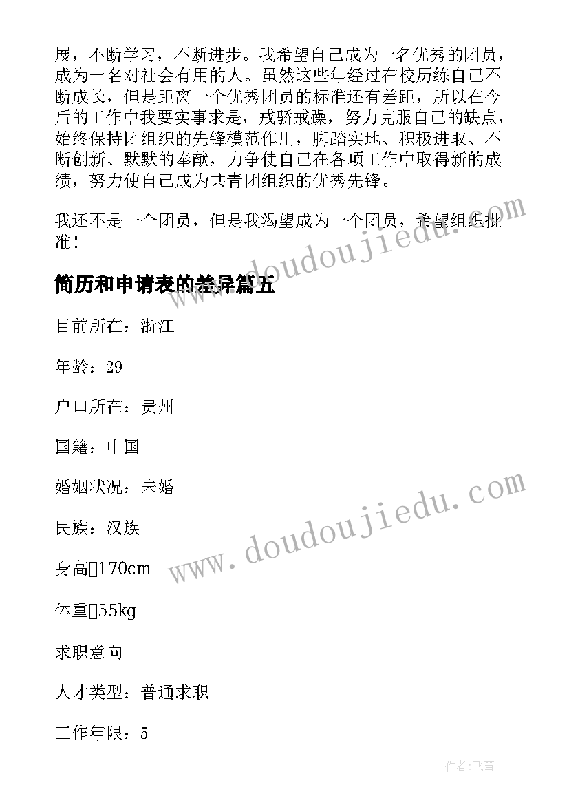 2023年简历和申请表的差异 入团申请书个人简历(通用8篇)