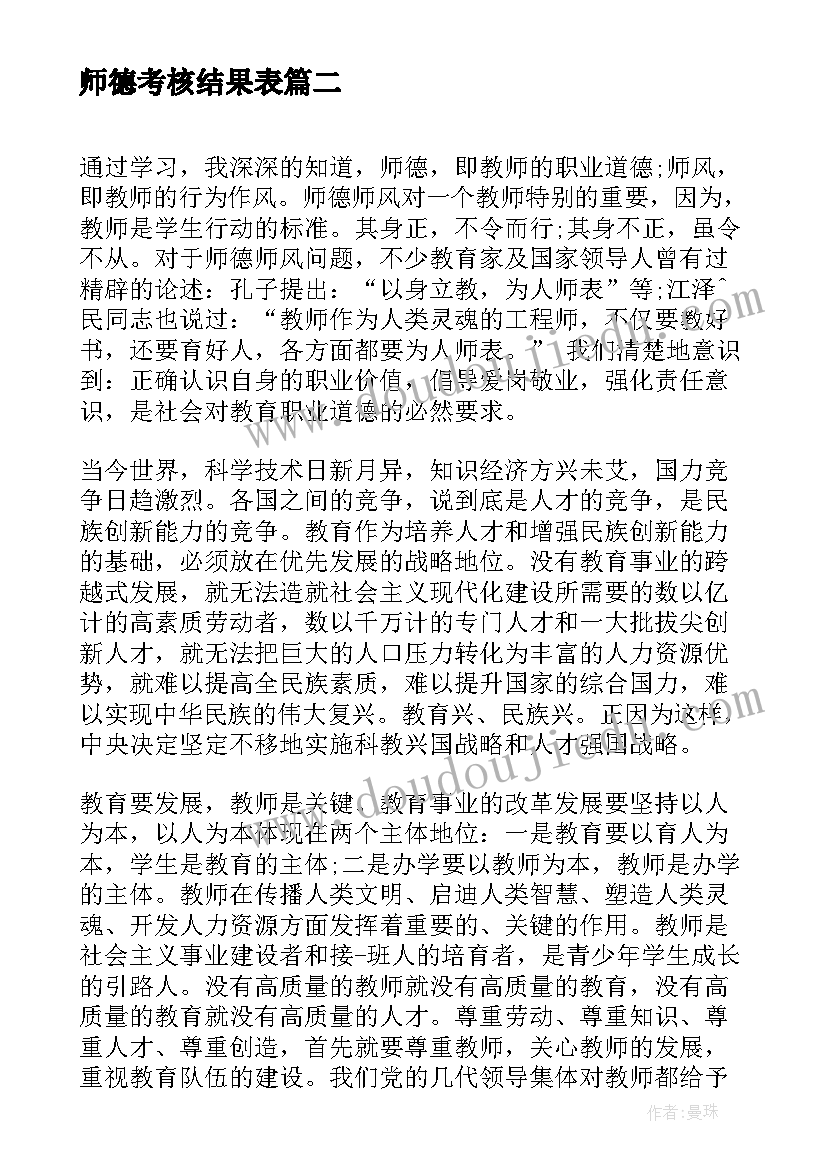 2023年师德考核结果表 师德年度考核个人工作总结(精选7篇)