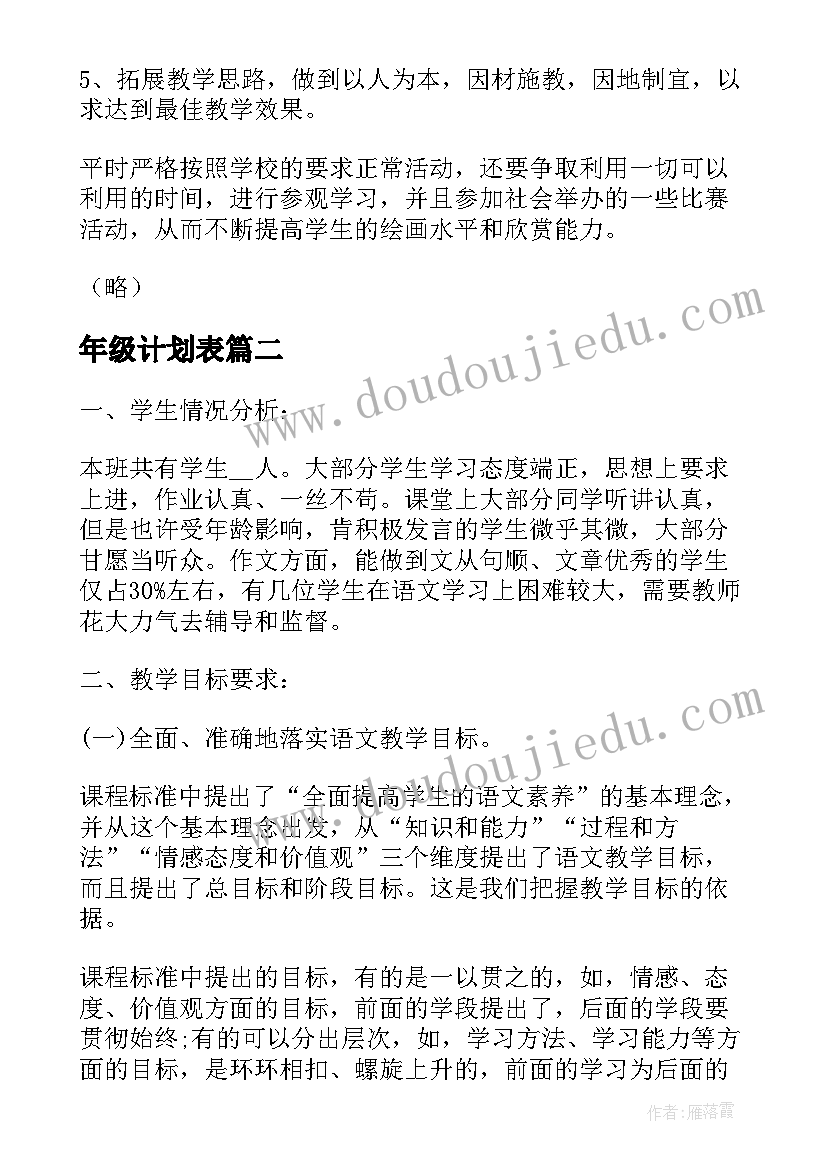 2023年年级计划表 五年级美术教学工作计划集合(模板5篇)