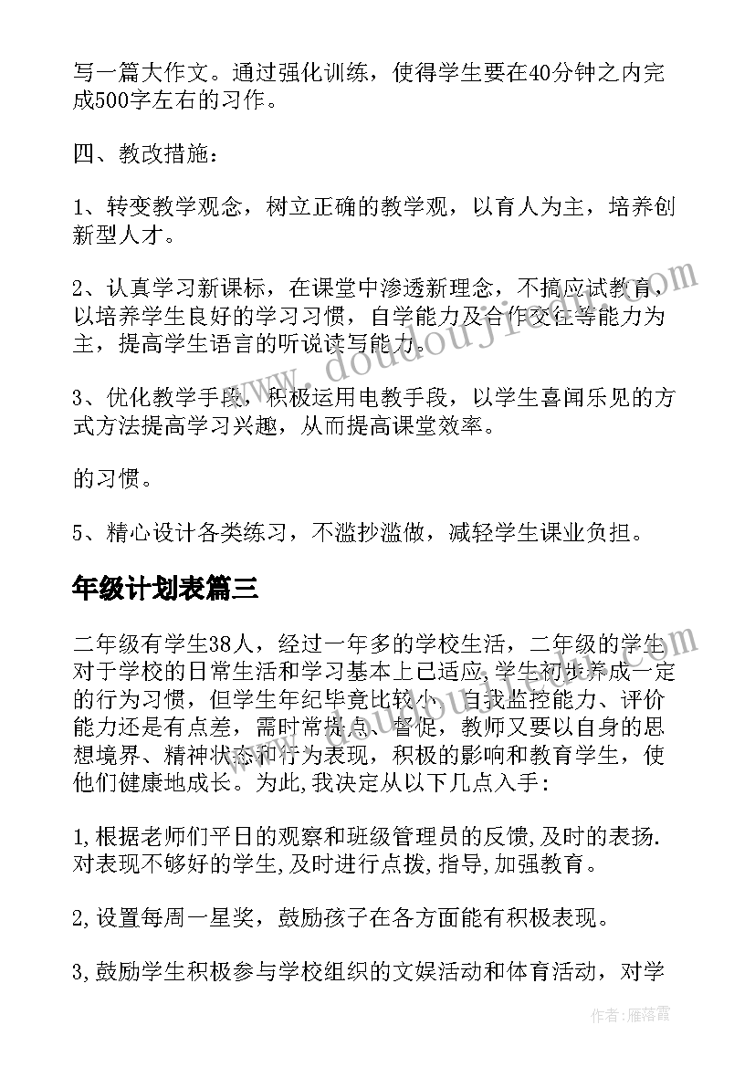 2023年年级计划表 五年级美术教学工作计划集合(模板5篇)