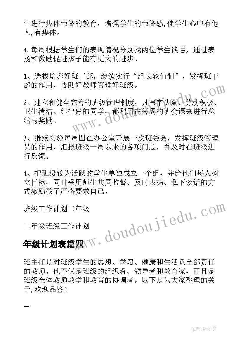 2023年年级计划表 五年级美术教学工作计划集合(模板5篇)