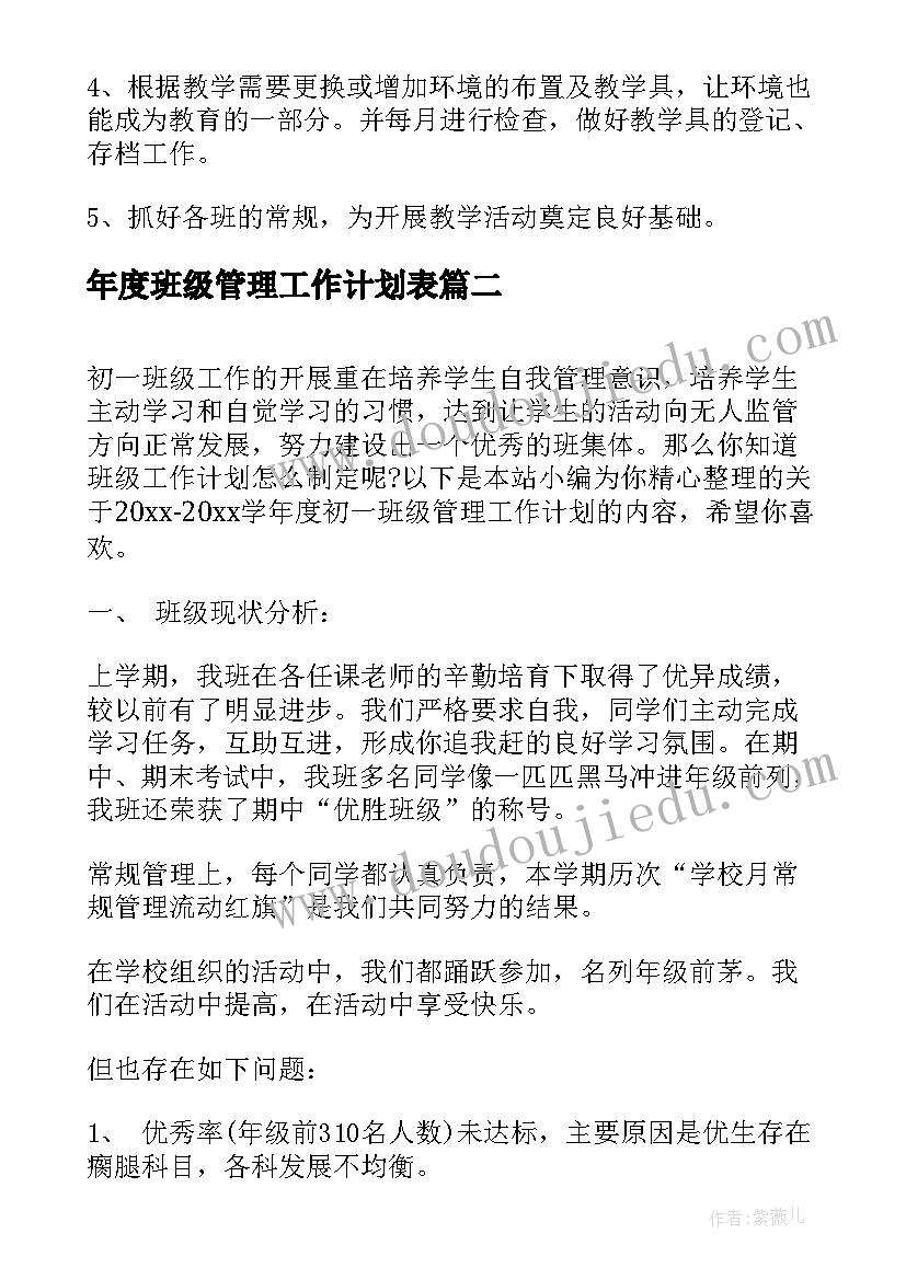 2023年年度班级管理工作计划表 班级年度工作计划和管理目标(大全5篇)