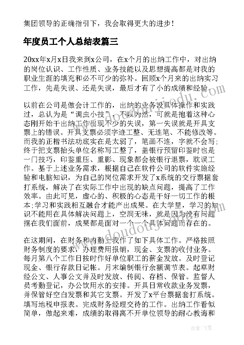 2023年年度员工个人总结表 员工年度个人总结(模板5篇)