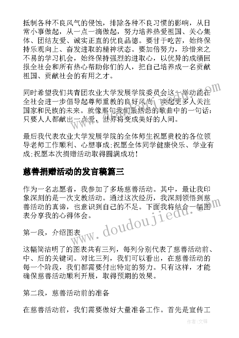 最新慈善捐赠活动的发言稿(大全7篇)