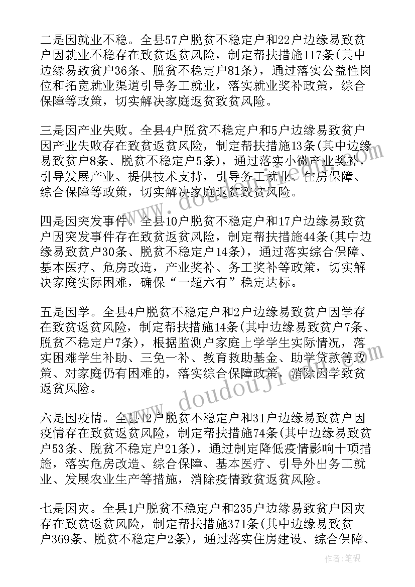 最新村返贫监测工作情况报告 防返贫监测工作情况报告(通用5篇)