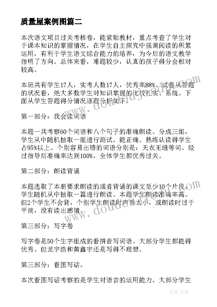 最新质量屋案例图 建筑质量分析心得体会总结(模板10篇)