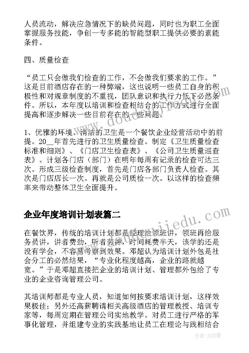 2023年企业年度培训计划表(实用5篇)