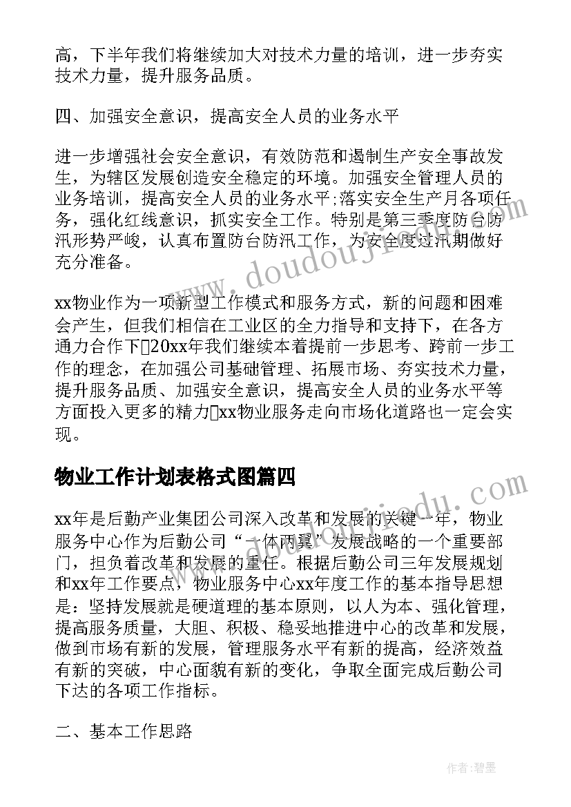 最新物业工作计划表格式图 物业年度工作计划表格式图(精选5篇)