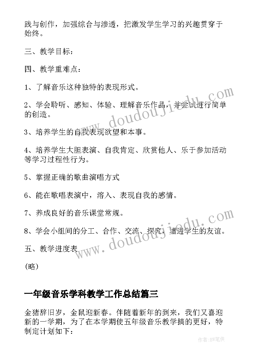 一年级音乐学科教学工作总结(优质7篇)