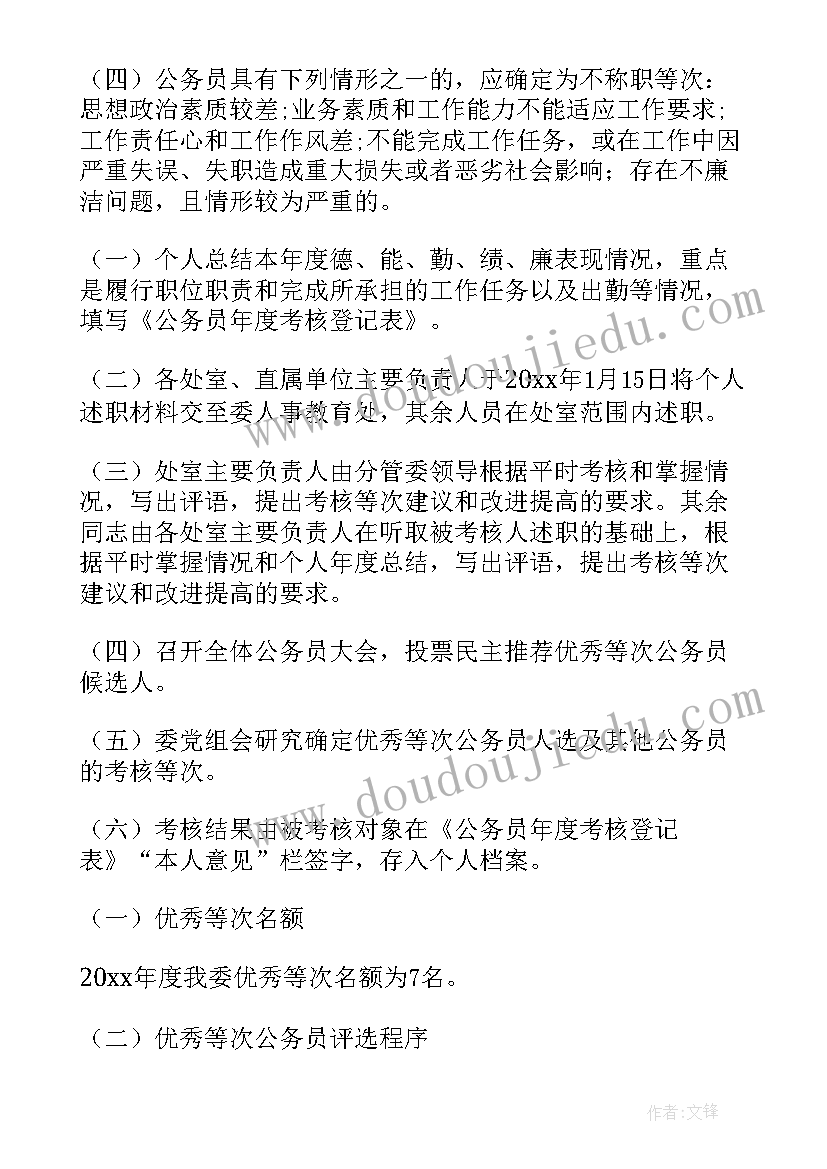 工作月考核方案(大全7篇)