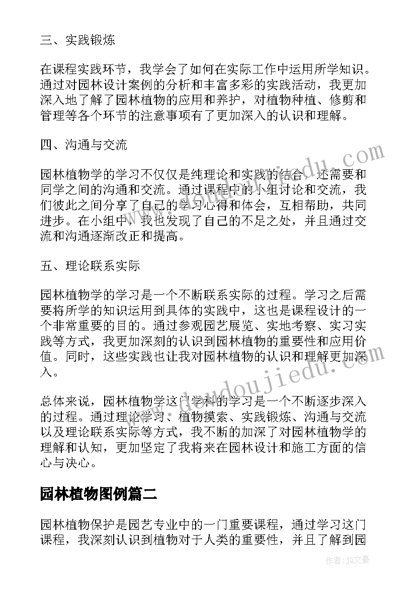 园林植物图例 园林植物学学习心得体会(精选6篇)