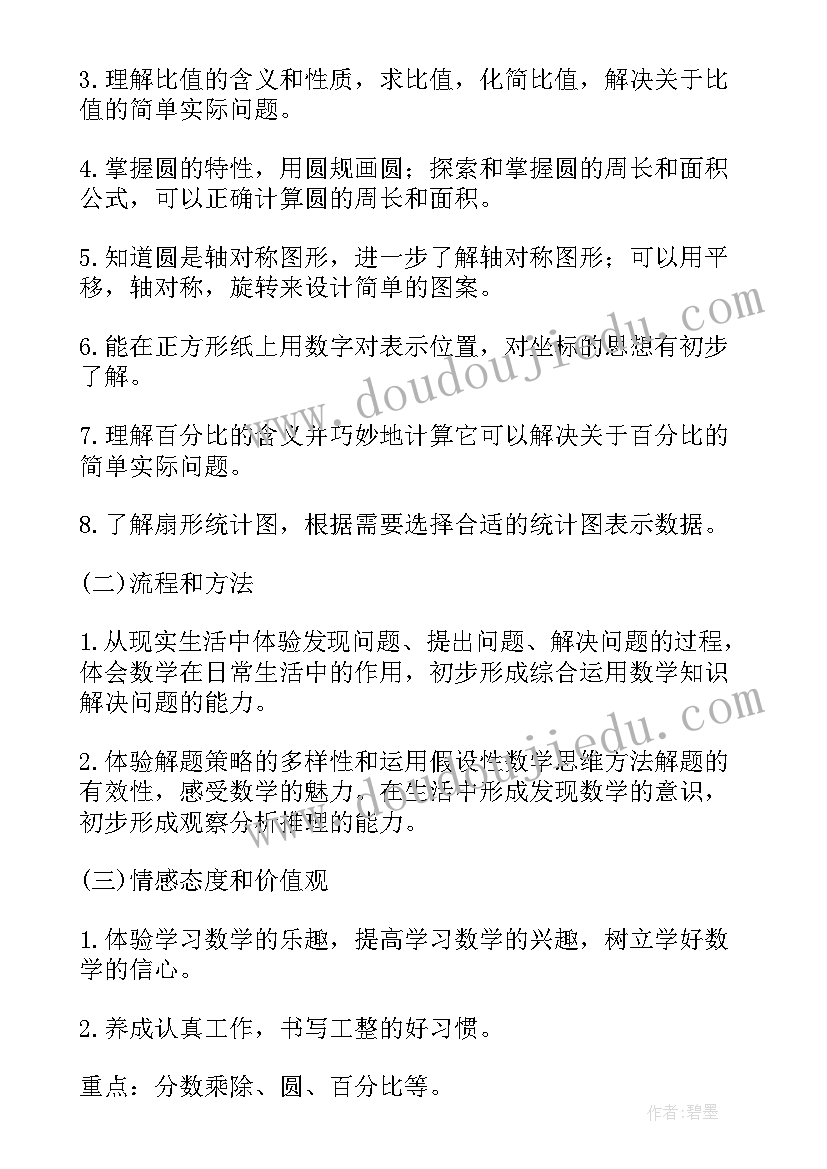 2023年六年级个人读书计划配图(模板6篇)