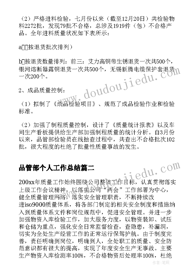 品管部个人工作总结(汇总5篇)