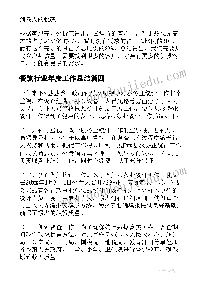 餐饮行业年度工作总结 销售行业的年终工作总结报告(实用5篇)