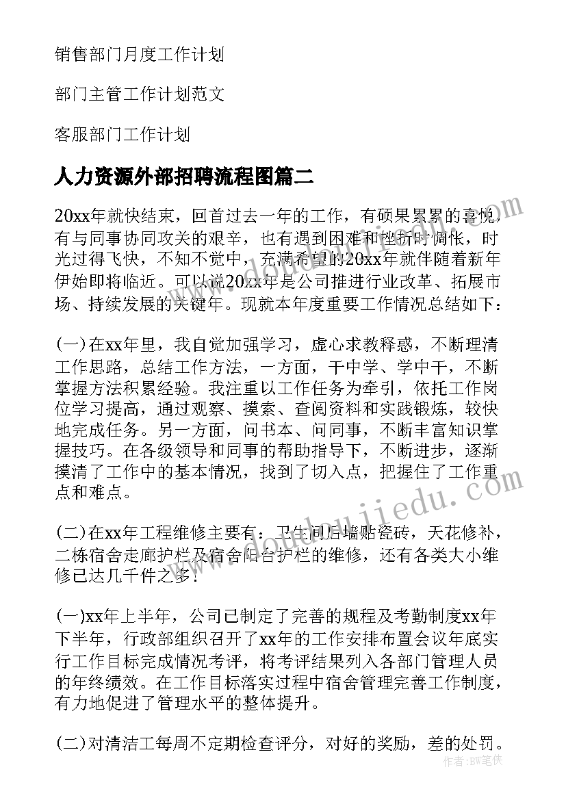 人力资源外部招聘流程图 人力部门工作计划(汇总8篇)