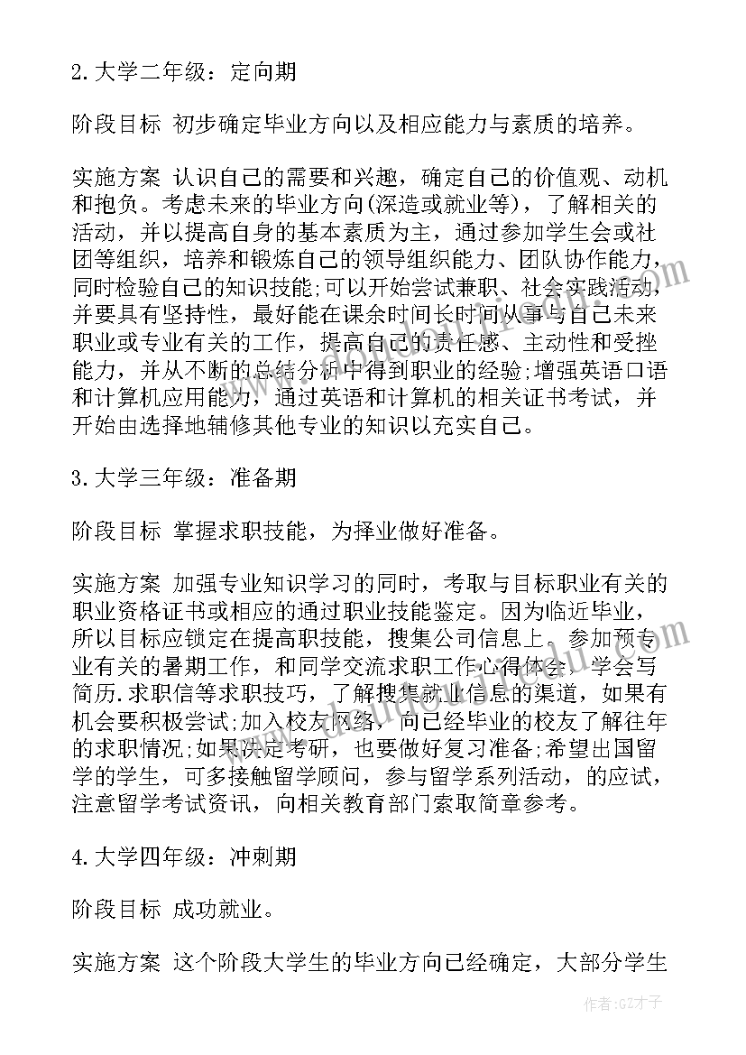 最新个人职业规划简历 个人职业规划(优质5篇)