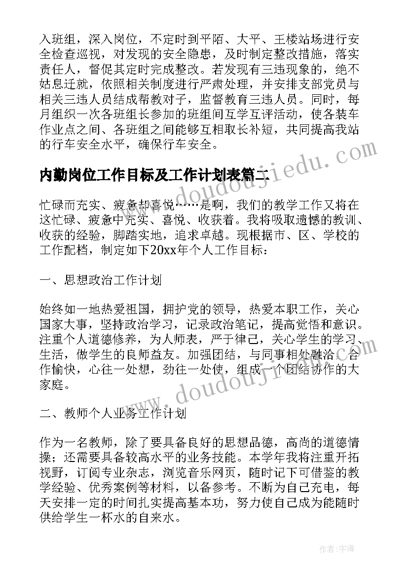 最新内勤岗位工作目标及工作计划表(实用5篇)