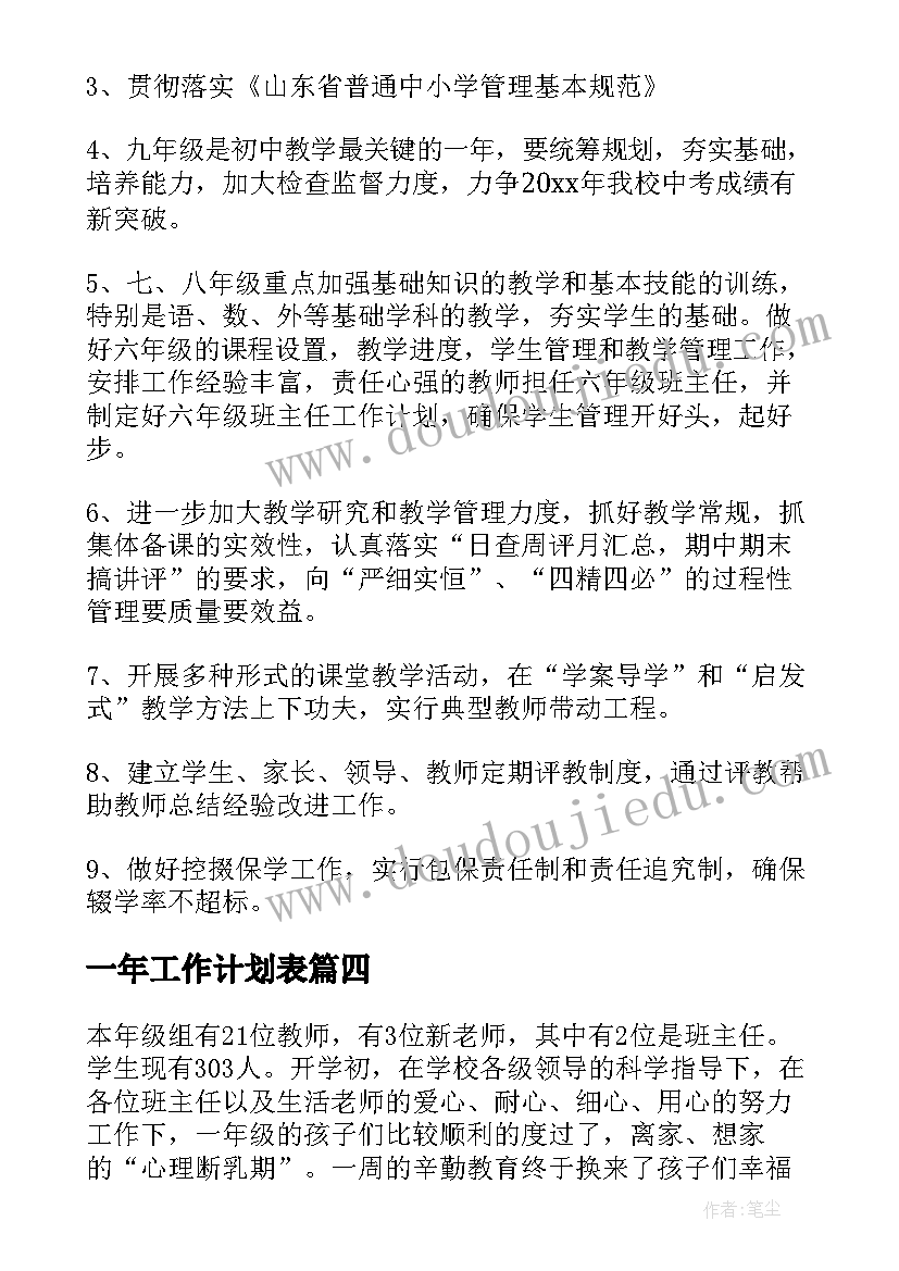 2023年一年工作计划表(优秀10篇)