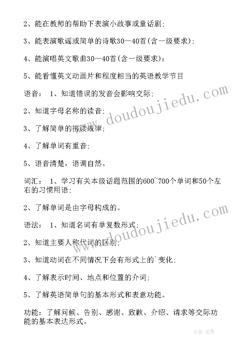 小学英语教师工作计划 小学英语上学期教师工作计划(模板5篇)