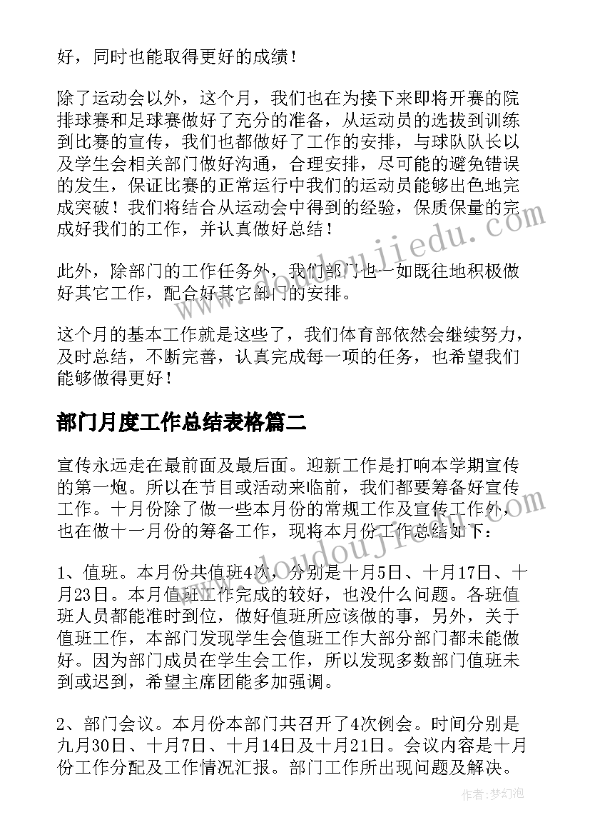 最新部门月度工作总结表格 部门月度工作总结(通用8篇)