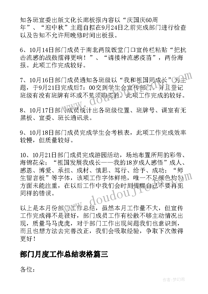 最新部门月度工作总结表格 部门月度工作总结(通用8篇)