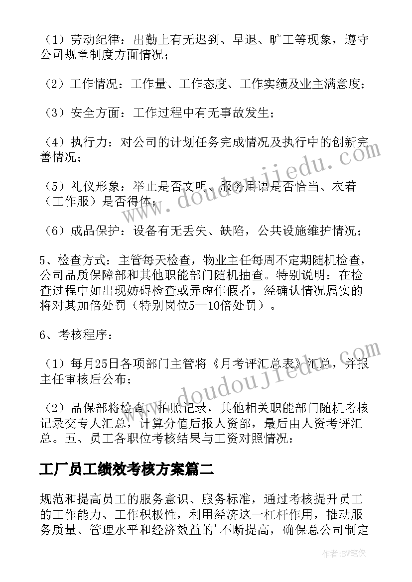 最新工厂员工绩效考核方案 员工绩效考核方案(汇总5篇)