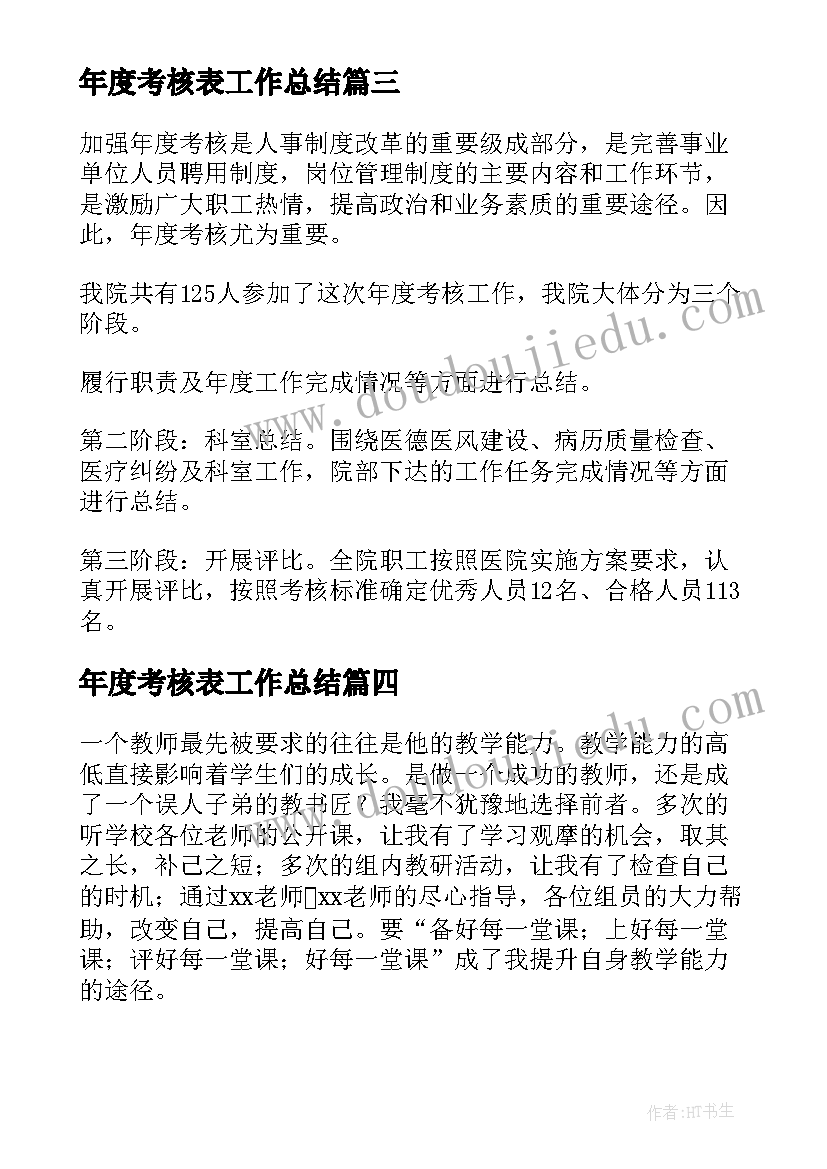 2023年年度考核表工作总结(通用5篇)