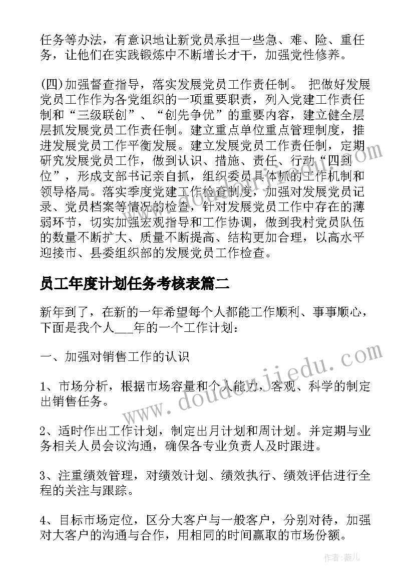 员工年度计划任务考核表 发展党员工作年度计划(优秀5篇)