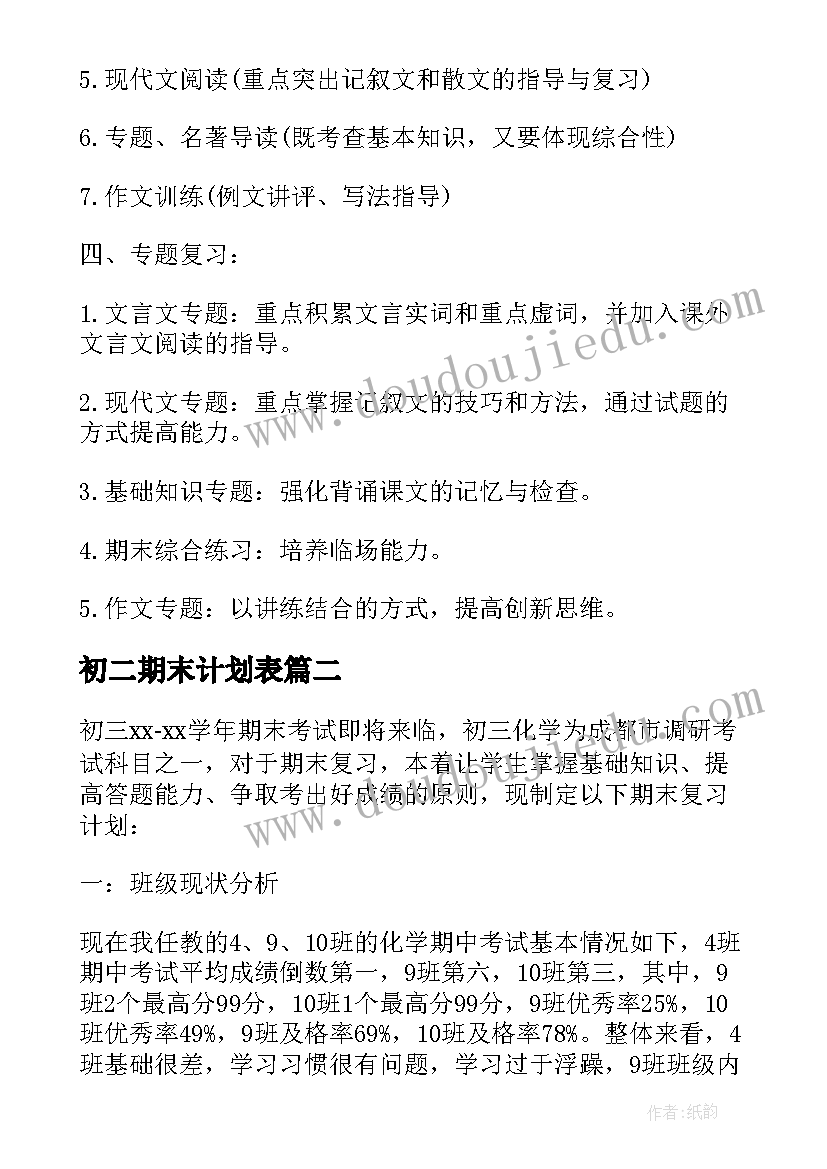 2023年初二期末计划表 小学生语文期末考试复习计划书(优秀5篇)