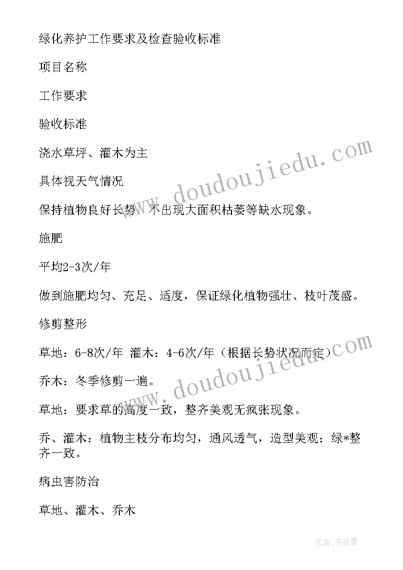 绿化管养承包合同 承包养护绿化合同书(精选5篇)