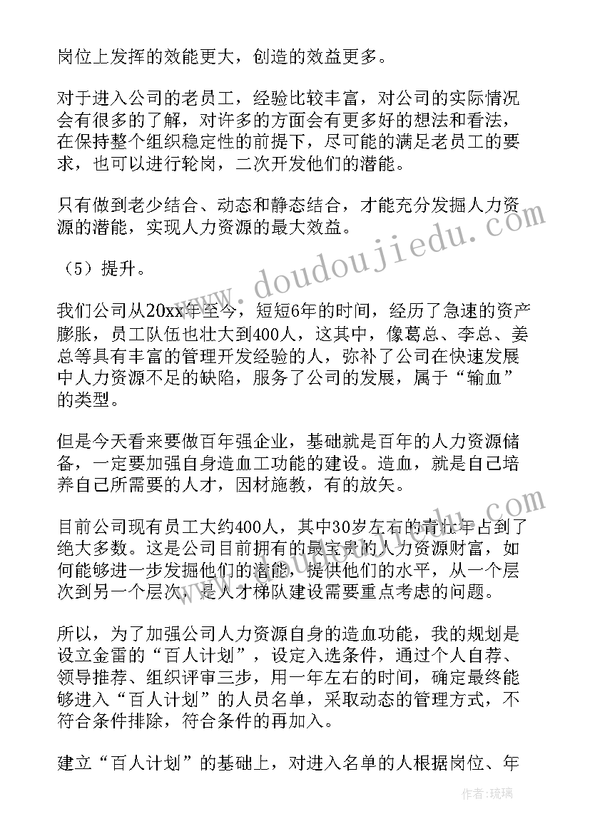 2023年人力资源部副经理职责 人力资源部副经理竞聘演讲稿(精选5篇)