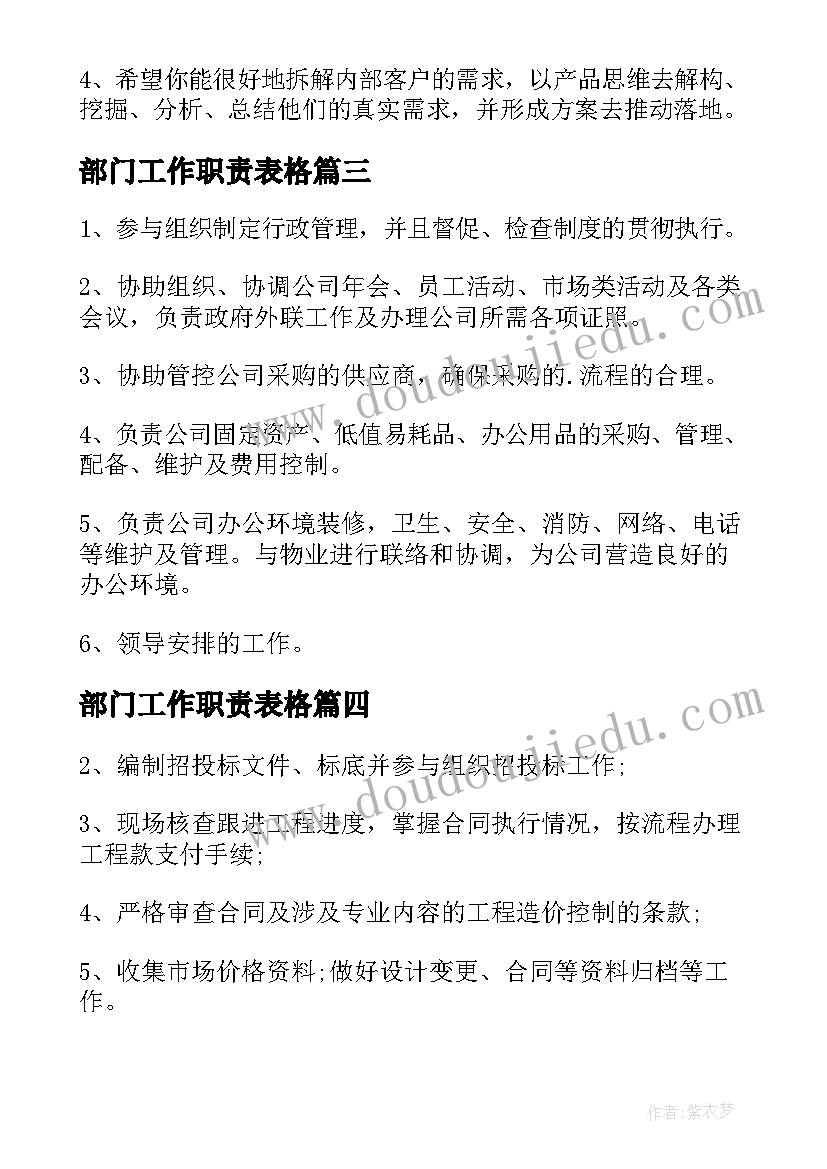 2023年部门工作职责表格 HR部门工作职责(优秀9篇)