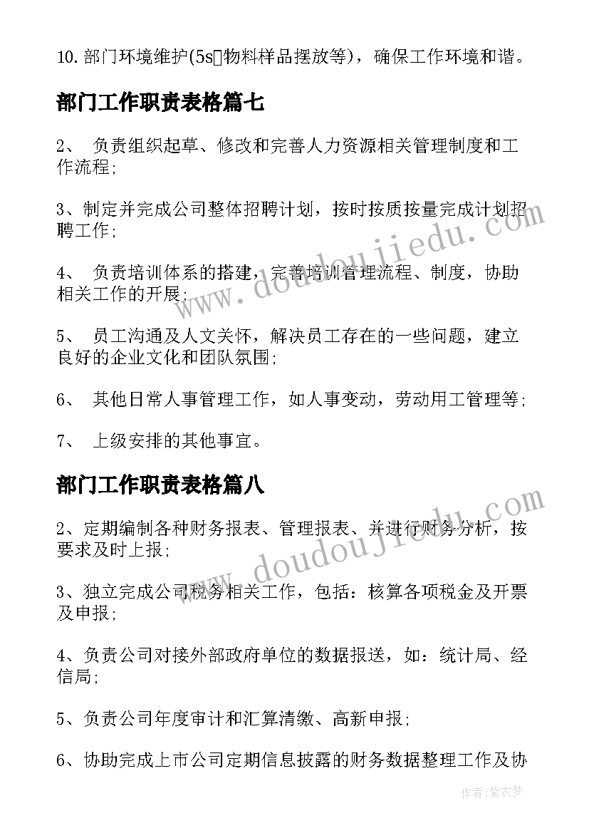 2023年部门工作职责表格 HR部门工作职责(优秀9篇)