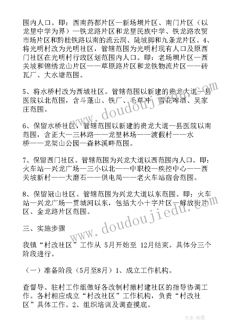 最新居务监督工作总结(优秀5篇)