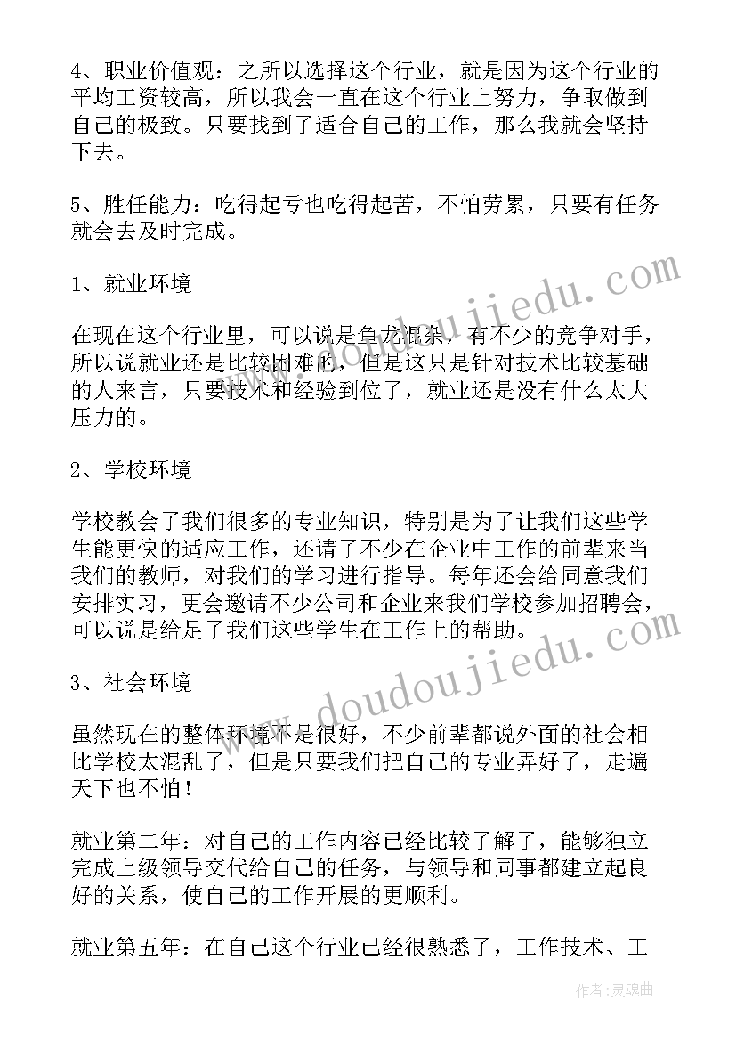 2023年未来大学规划 大学生未来职业规划(实用10篇)