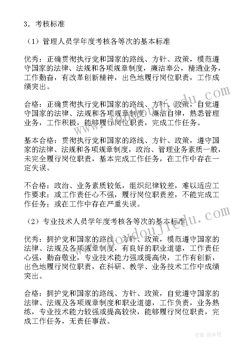 小学教师年度考核方案 小学教师年度考核实施方案(精选5篇)