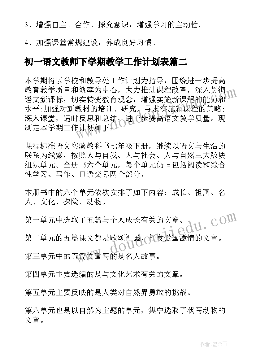 最新初一语文教师下学期教学工作计划表 初一语文教师下学期工作计划(优秀6篇)